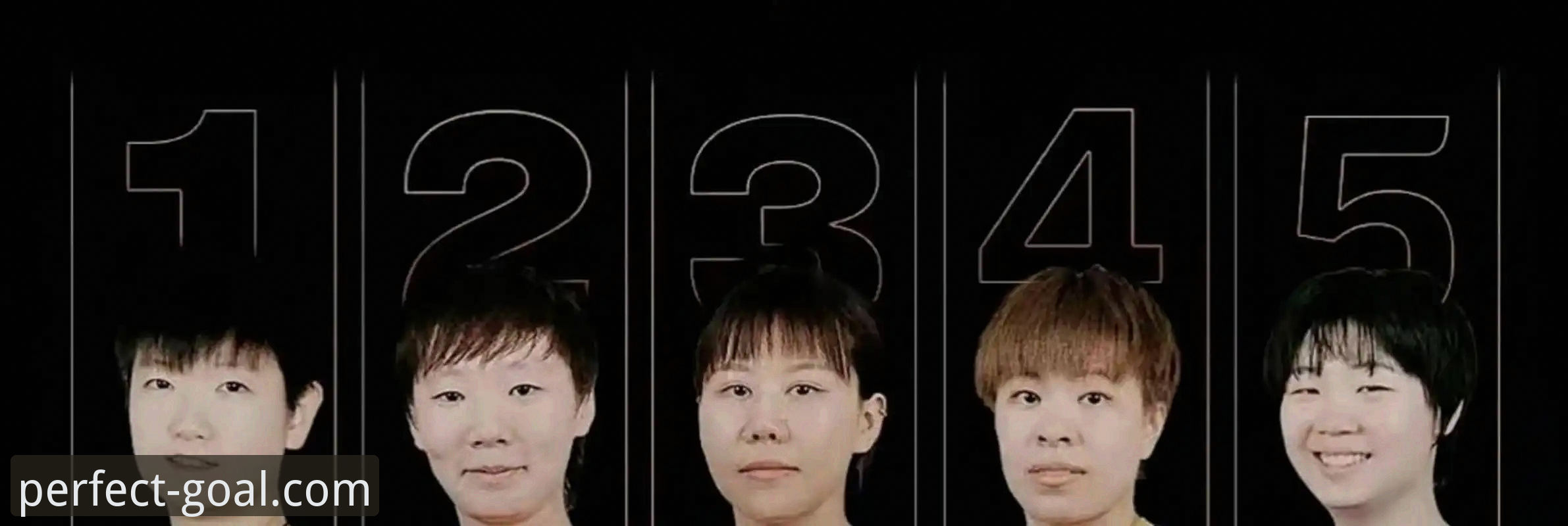 2026伦敦世乒赛女团战况深度评测：陈幸同首秀全面解析